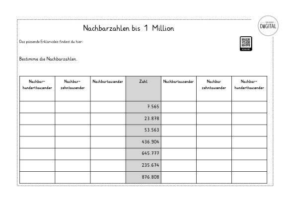 Nachbarzahlen bis 1 Million. Arbeitsblatt mit Lösung. Mathe Klasse 4.