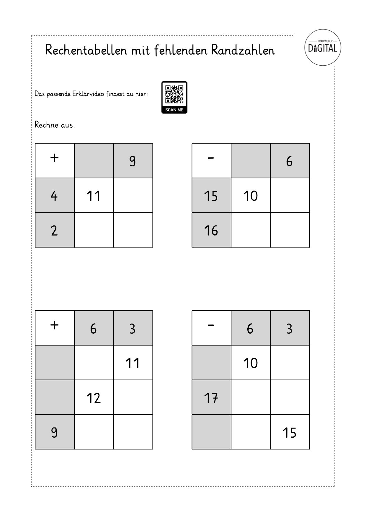 Rechentabellen mit fehlenden Randzahlen- Arbeitsblatt mit Lösung.  Mathe Klasse 1 und Klasse 2