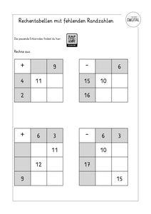 Rechentabellen mit fehlenden Randzahlen- Arbeitsblatt mit Lösung.  Mathe Klasse 1 und Klasse 2